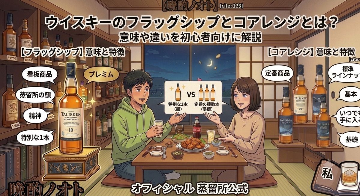 ウイスキーのフラッグシップとコアレンジとは？意味や違いを初心者向けに解説